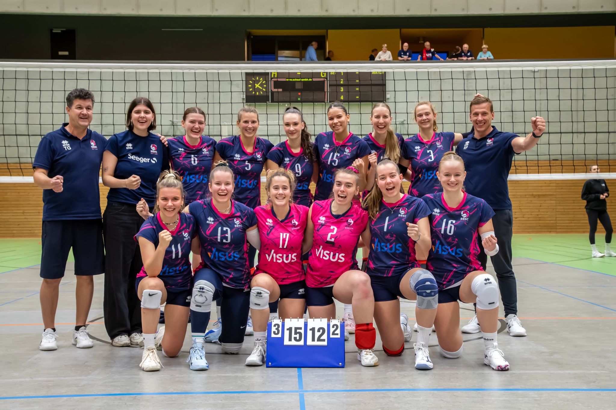 2 Punkte für die Tabelle!